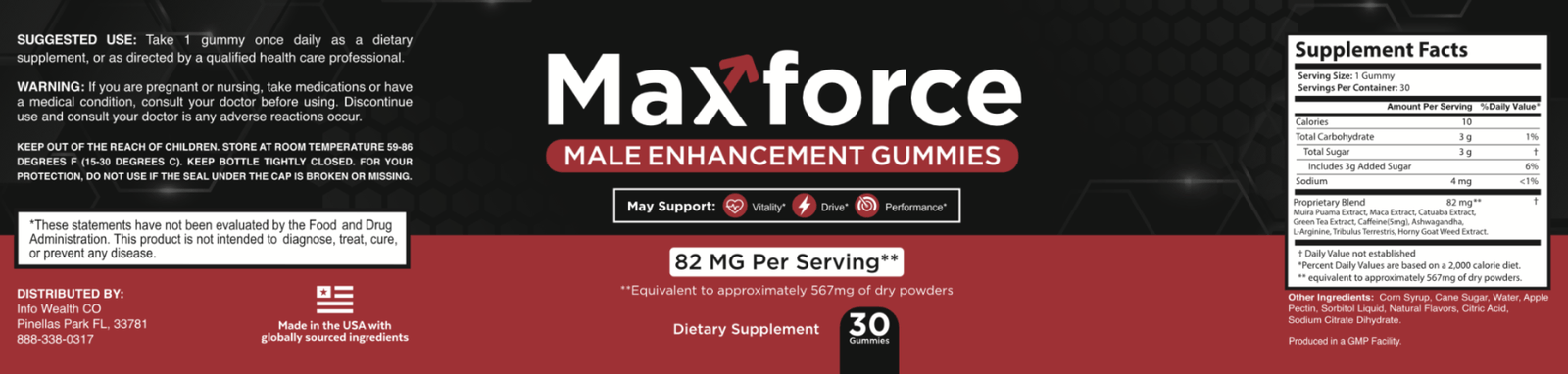 Max force gummies ingredients